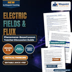 Electric Fields & Flux Phenomena-Based Lesson: Mapping the Field: Where Does the Board Pull Hardest? Teacher Discussion Guide cover