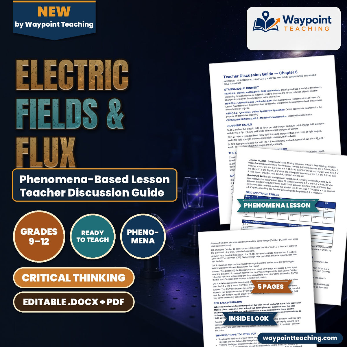 Electric Fields & Flux Phenomena-Based Lesson: Mapping the Field: Where Does the Board Pull Hardest? Teacher Discussion Guide cover