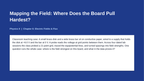 Electric Fields & Flux Phenomena-Based Lesson: Mapping the Field: Where Does the Board Pull Hardest? Presentation sample page