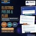 Electric Fields & Flux Phenomena-Based Lesson: Mapping the Field: Where Does the Board Pull Hardest? Presentation cover