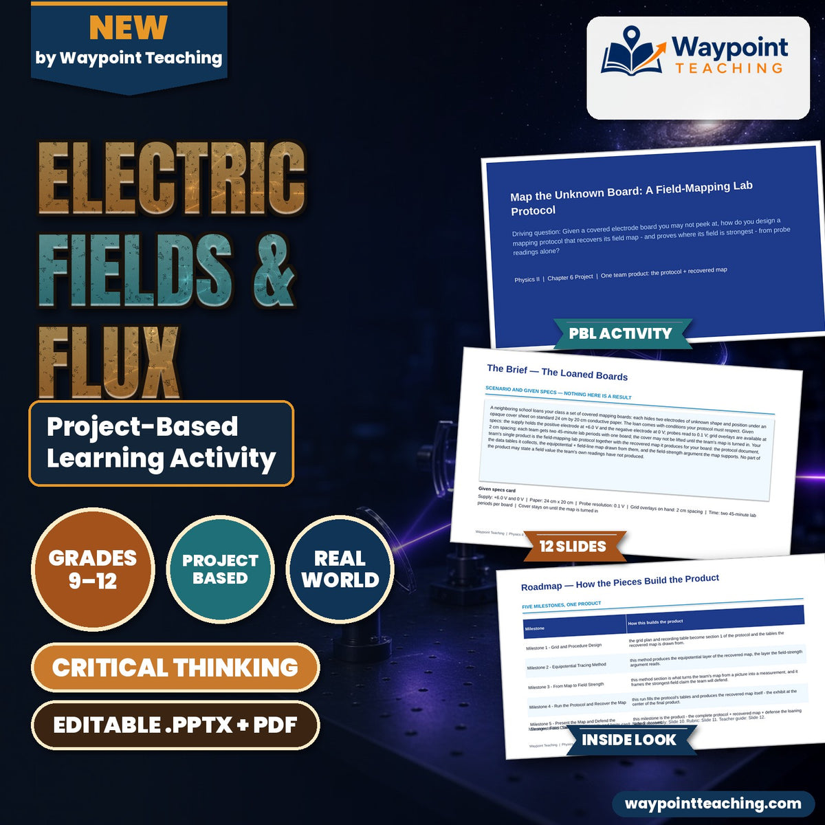Electric Fields & Flux Project-Based Learning Activity cover