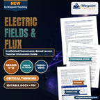 Electric Fields & Flux Scaffolded Phenomena-Based Lesson: Mapping the Field: Where Does the Board Pull Hardest? Teacher Discussion Guide cover