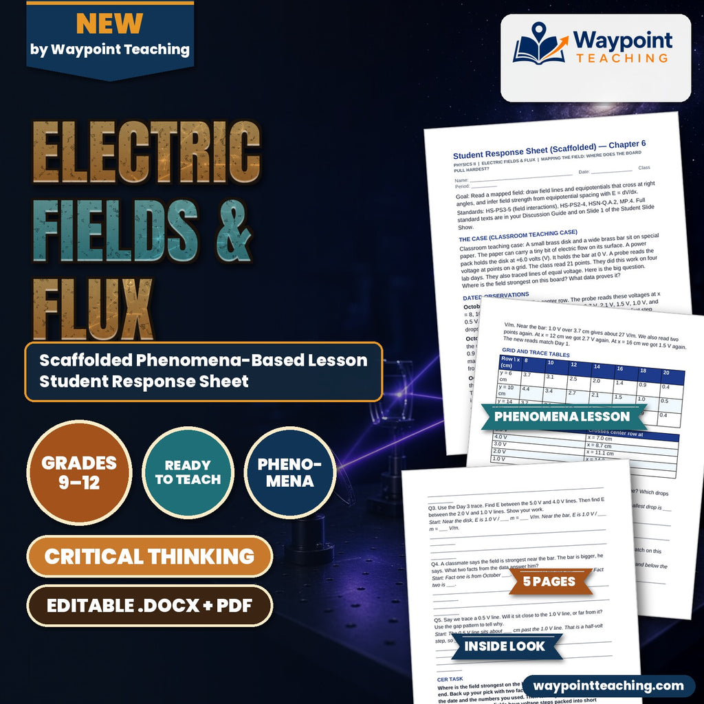 Electric Fields & Flux Scaffolded Phenomena-Based Lesson: Mapping the Field: Where Does the Board Pull Hardest? Student Response Sheet cover
