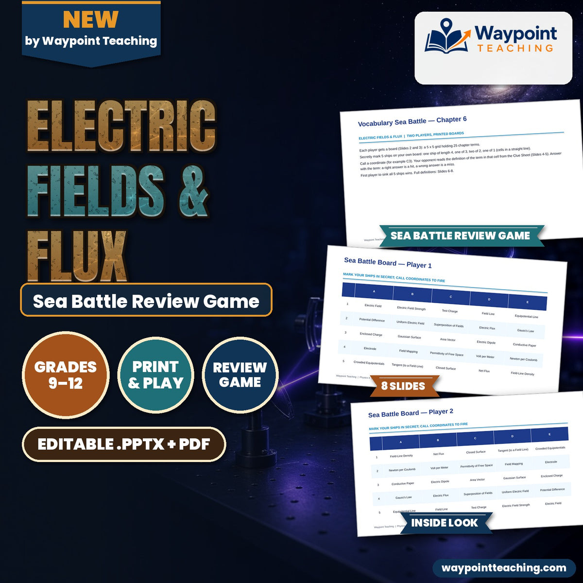 Electric Fields & Flux Sea Battle Review Game cover
