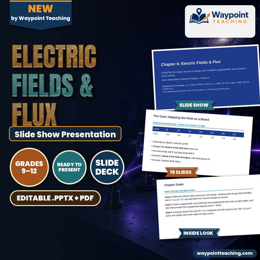 Electric Fields & Flux Slide Show Presentation cover