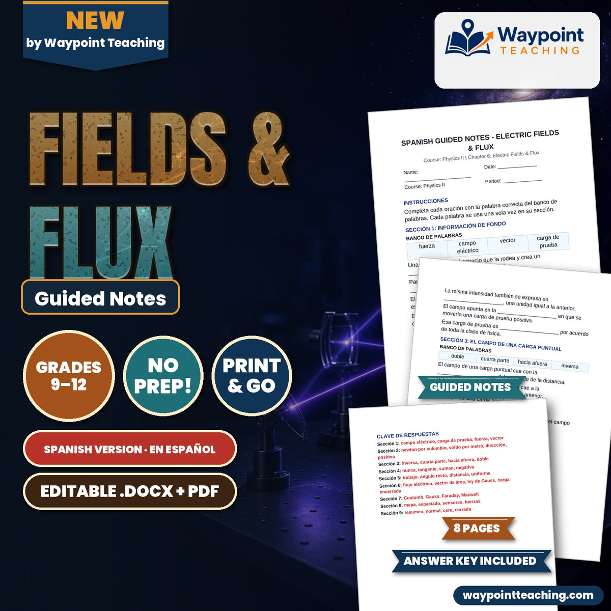 Electric Fields & Flux Spanish Guided Notes cover