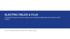 Electric Fields & Flux Substitute Slideshow & Teacher Guide sample page
