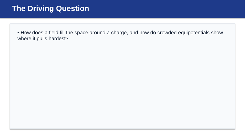 Electric Fields & Flux Substitute Slideshow & Teacher Guide sample page