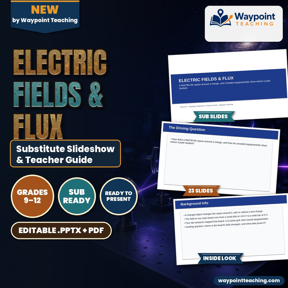 Electric Fields & Flux Substitute Slideshow & Teacher Guide cover