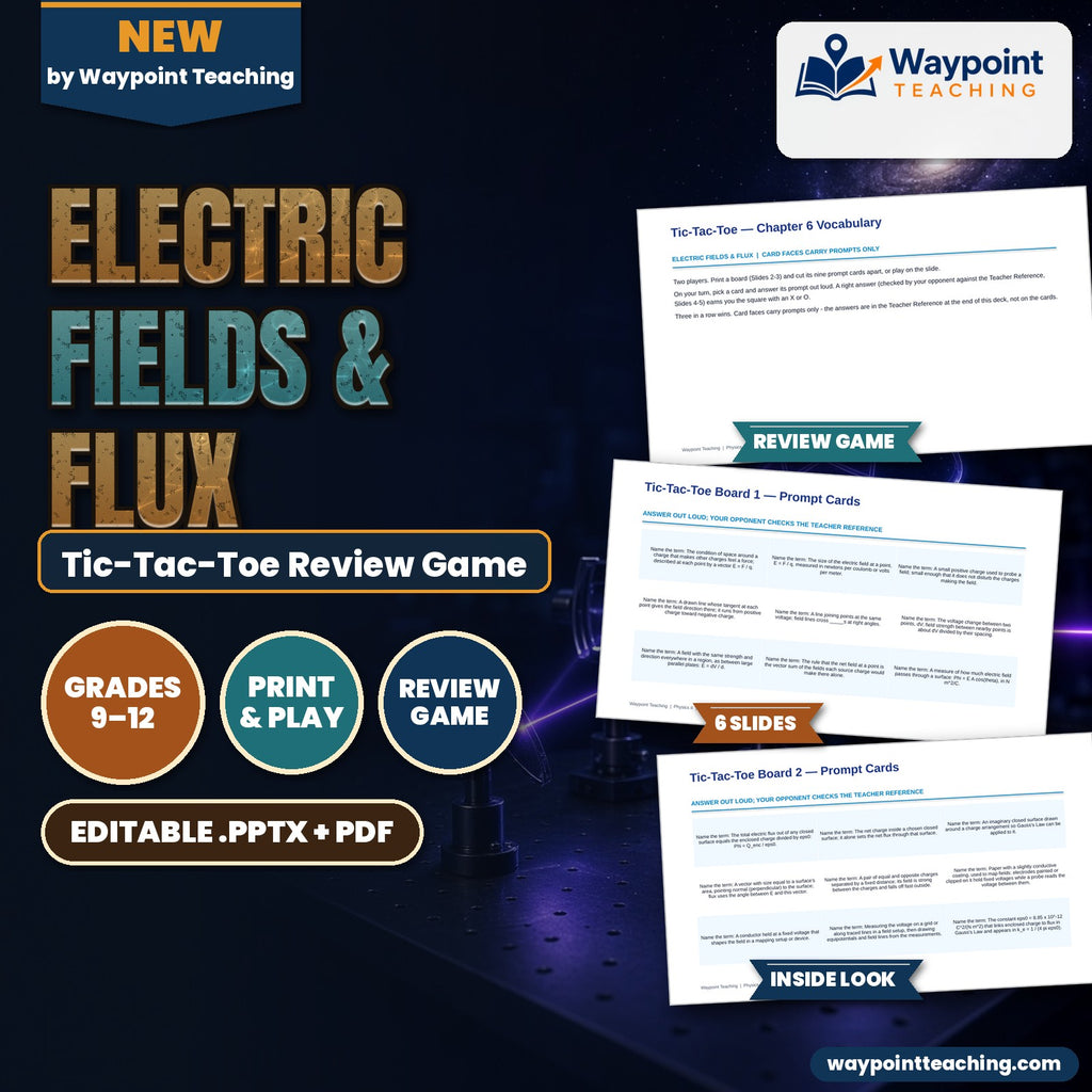 Electric Fields & Flux Tic-Tac-Toe Review Game cover