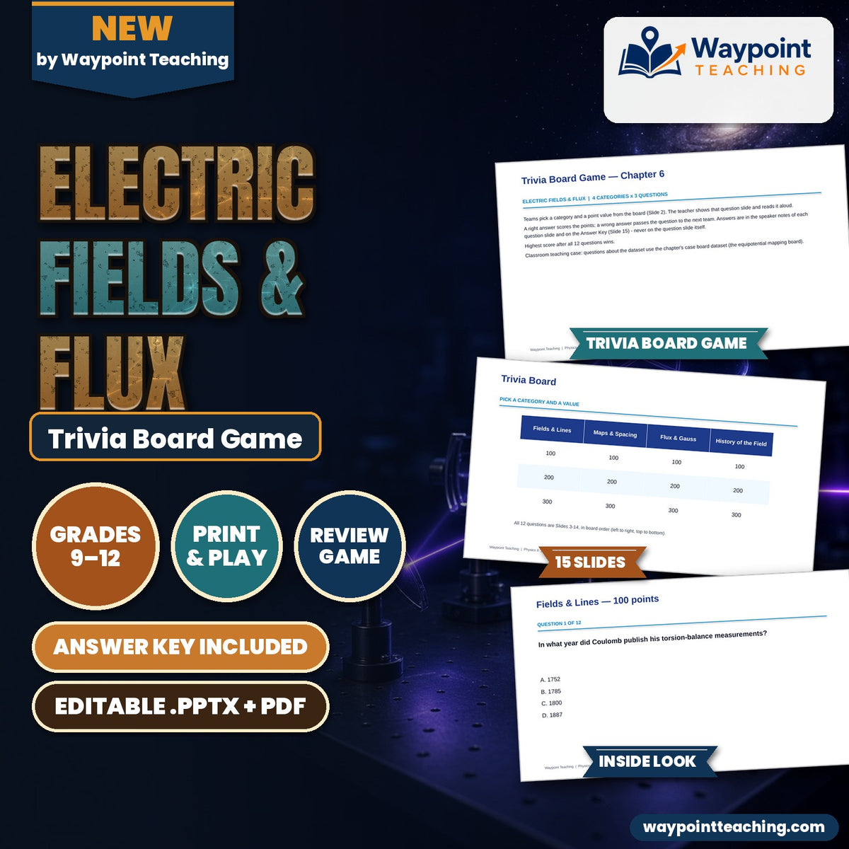Electric Fields & Flux Trivia Board Game cover