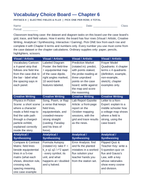 Electric Fields & Flux Vocabulary Choice Board sample page