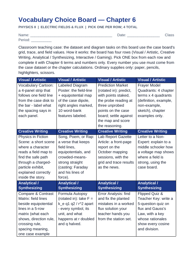 Electric Fields & Flux Vocabulary Choice Board sample page