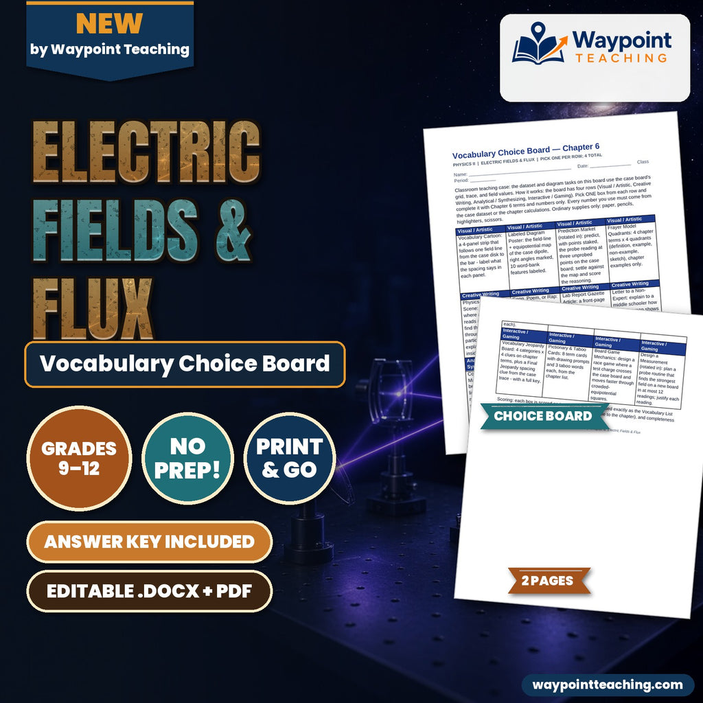 Electric Fields & Flux Vocabulary Choice Board cover