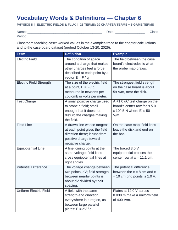 Electric Fields & Flux Vocabulary Words & Definitions sample page