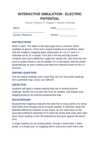 Electric Potential Interactive Simulation sample page