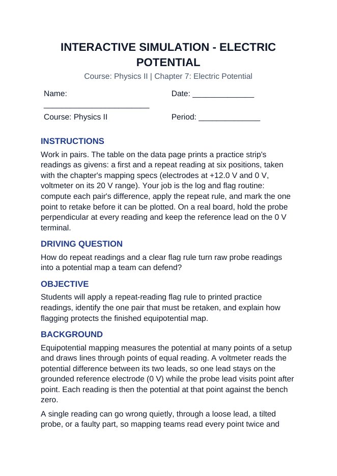 Electric Potential Interactive Simulation sample page