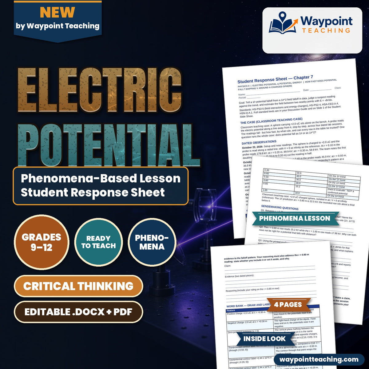 Electric Potential Phenomena-Based Lesson: How Fast Does Potential Fall? Mapping V Around a Charged Sphere Student Response Sheet cover