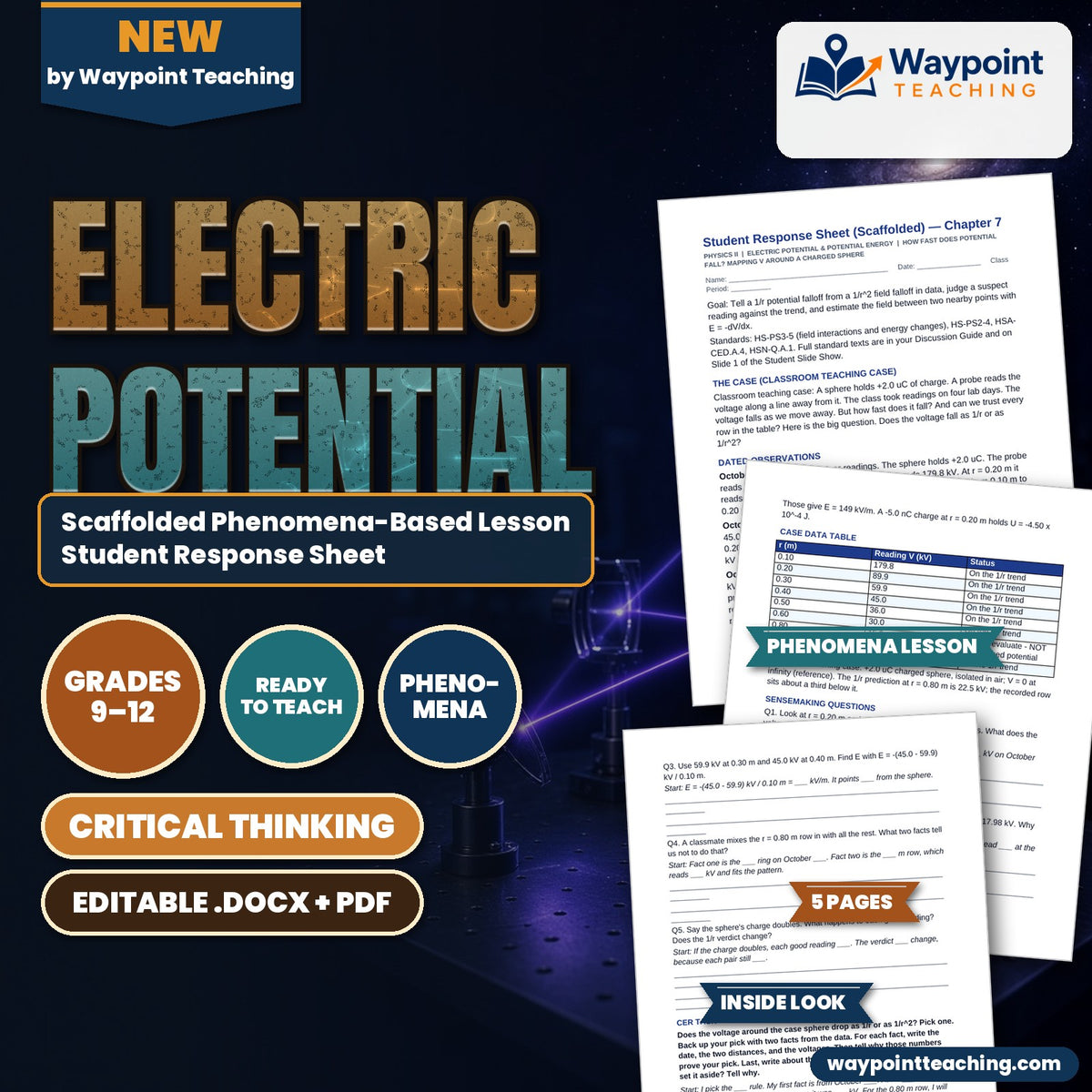 Electric Potential Scaffolded Phenomena-Based Lesson: How Fast Does Potential Fall? Mapping V Around a Charged Sphere Student Response Sheet cover