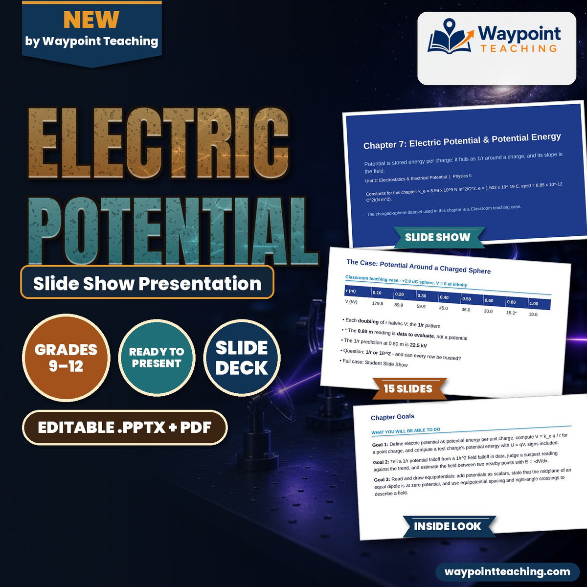 Electric Potential Slide Show Presentation cover