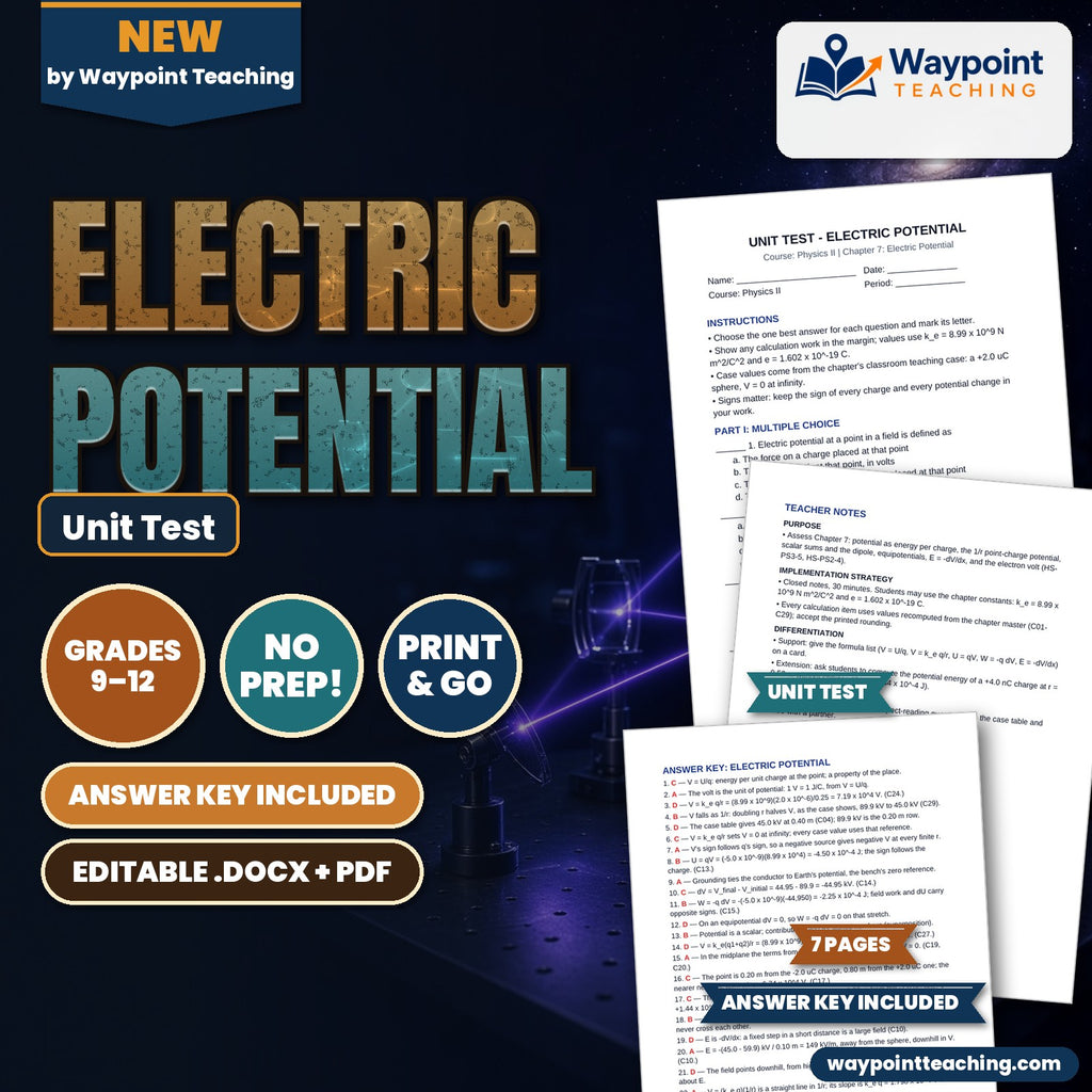 Electric Potential Unit Test cover