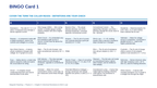 Electrical Resistance & Ohm's Law BINGO Review Game sample page