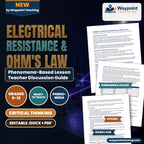 Electrical Resistance & Ohm's Law Phenomena-Based Lesson: Two Devices on One Bench: The Straight Line and the Bend Teacher Discussion Guide cover