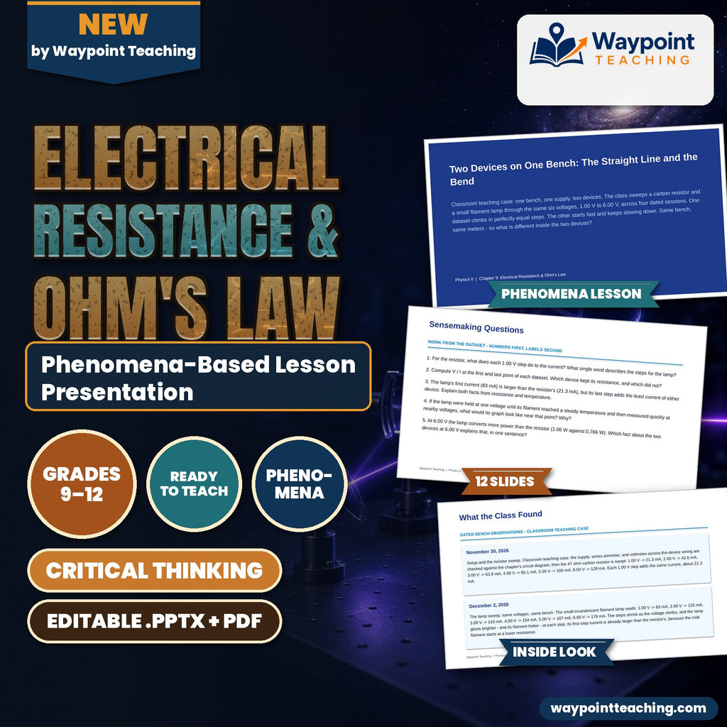 Electrical Resistance & Ohm's Law Phenomena-Based Lesson: Two Devices on One Bench: The Straight Line and the Bend Presentation cover