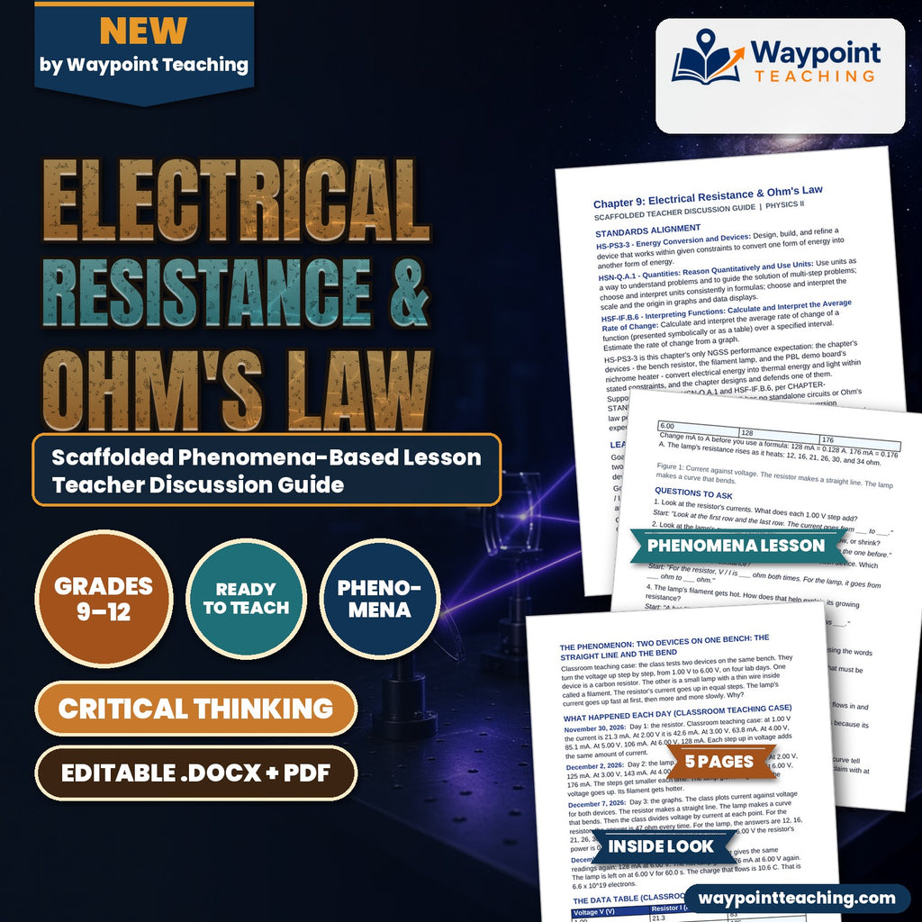 Electrical Resistance & Ohm's Law Scaffolded Phenomena-Based Lesson: Two Devices on One Bench: The Straight Line and the Bend Teacher Discussion Guide cover