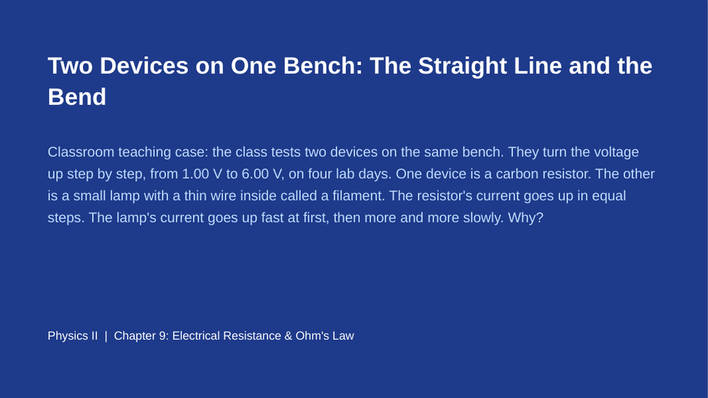 Electrical Resistance & Ohm's Law Scaffolded Phenomena-Based Lesson: Two Devices on One Bench: The Straight Line and the Bend Presentation sample page