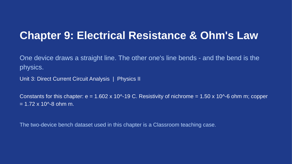 Electrical Resistance & Ohm's Law Slide Show Presentation sample page