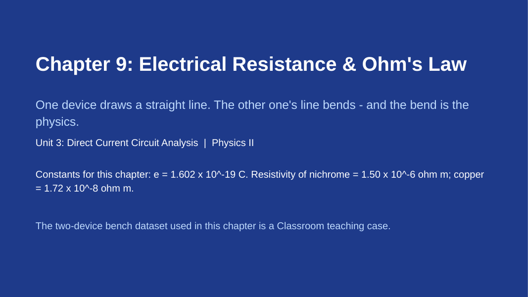Electrical Resistance & Ohm's Law Slide Show Presentation sample page