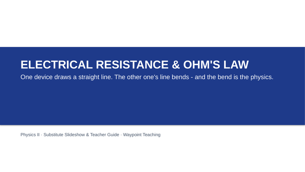 Electrical Resistance & Ohm's Law Substitute Slideshow & Teacher Guide sample page