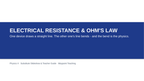 Electrical Resistance & Ohm's Law Substitute Slideshow & Teacher Guide sample page
