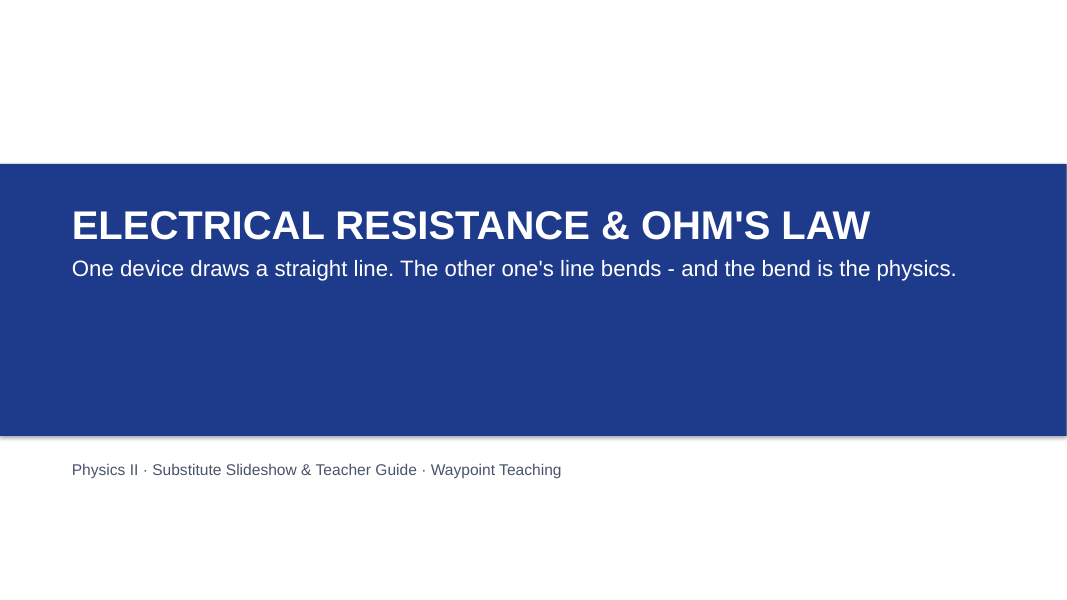 Electrical Resistance & Ohm's Law Substitute Slideshow & Teacher Guide sample page