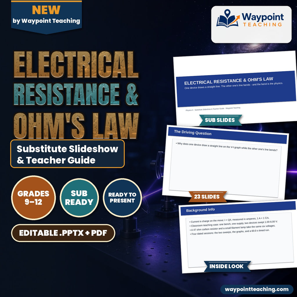 Electrical Resistance & Ohm's Law Substitute Slideshow & Teacher Guide cover