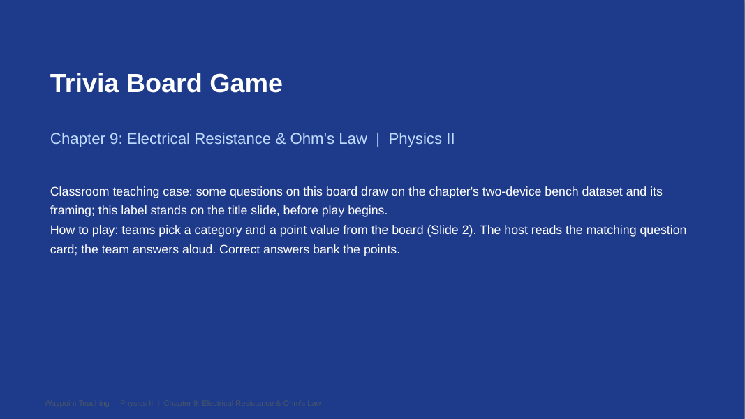 Electrical Resistance & Ohm's Law Trivia Board Game sample page