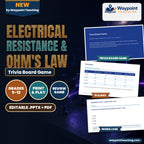 Electrical Resistance & Ohm's Law Trivia Board Game cover