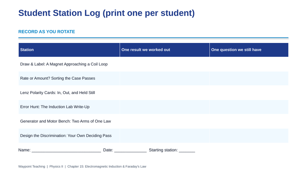 Electromagnetic Induction Differentiation Stations sample page