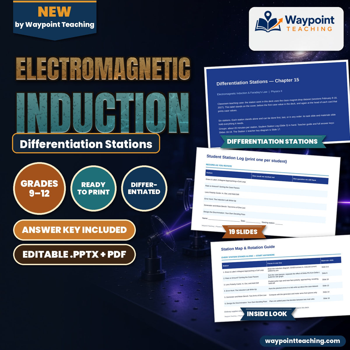 Electromagnetic Induction Differentiation Stations cover