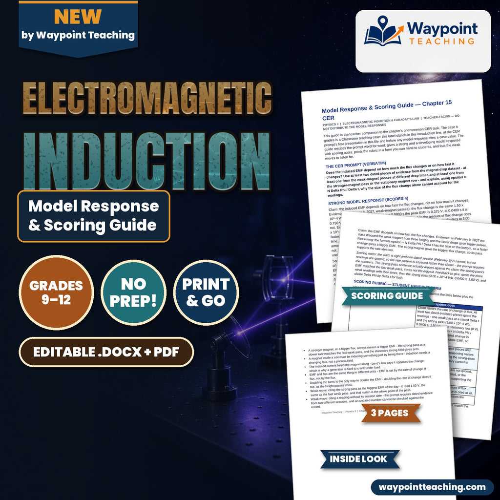 Electromagnetic Induction Model Response & Scoring Guide cover