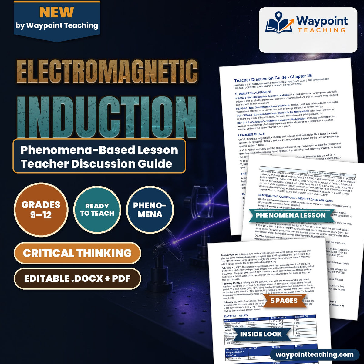 Electromagnetic Induction Phenomena-Based Lesson: The Magnet-Drop Pulses: Does EMF Care About Amount, or About Rate? Teacher Discussion Guide cover