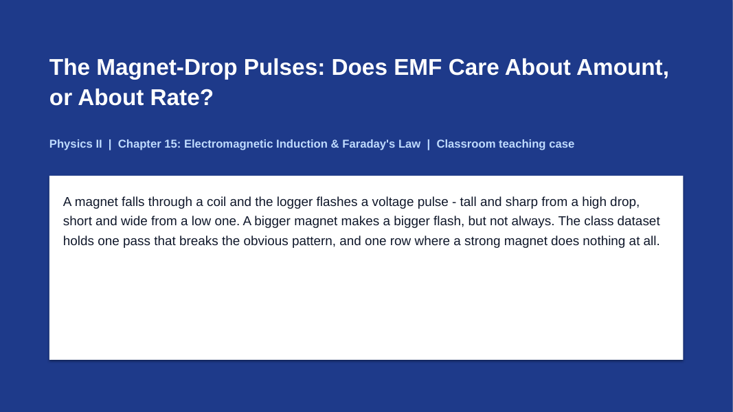 Electromagnetic Induction Phenomena-Based Lesson: The Magnet-Drop Pulses: Does EMF Care About Amount, or About Rate? Presentation sample page