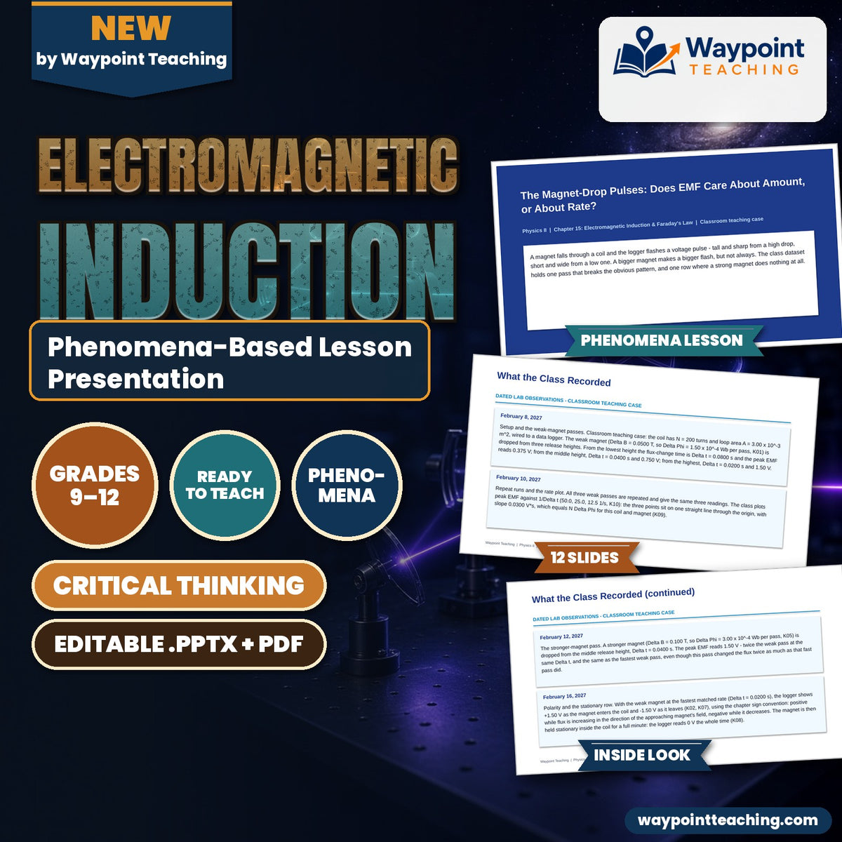 Electromagnetic Induction Phenomena-Based Lesson: The Magnet-Drop Pulses: Does EMF Care About Amount, or About Rate? Presentation cover