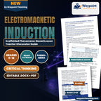Electromagnetic Induction Scaffolded Phenomena-Based Lesson: The Falling Magnet: Does the Voltage Care About Size, or About Speed? Teacher Discussion Guide cover