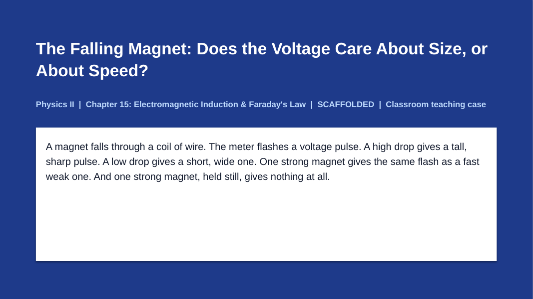 Electromagnetic Induction Scaffolded Phenomena-Based Lesson: The Falling Magnet: Does the Voltage Care About Size, or About Speed? Presentation sample page
