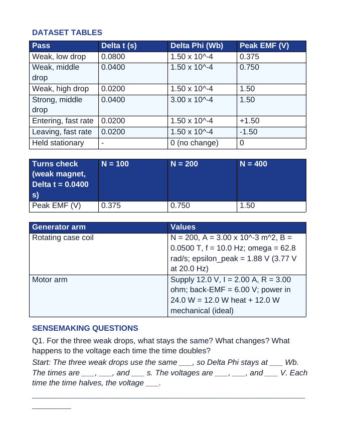 Electromagnetic Induction Scaffolded Phenomena-Based Lesson: The Falling Magnet: Does the Voltage Care About Size, or About Speed? Student Response Sheet sample page