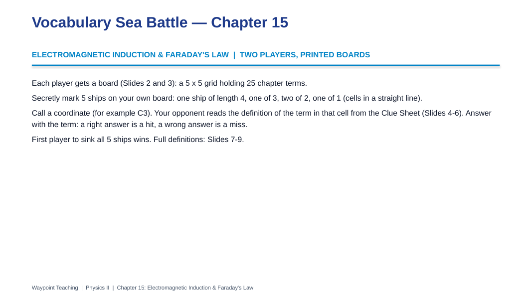 Electromagnetic Induction Sea Battle Review Game sample page