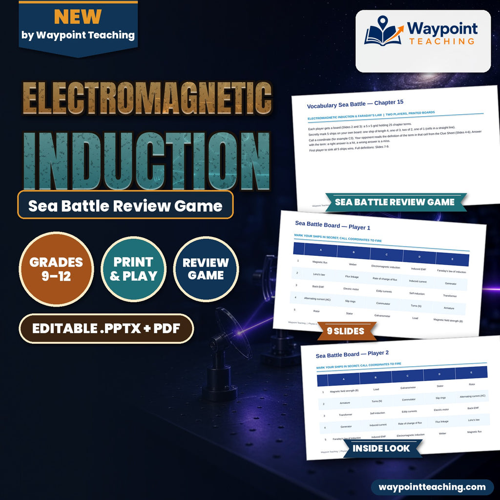 Electromagnetic Induction Sea Battle Review Game cover