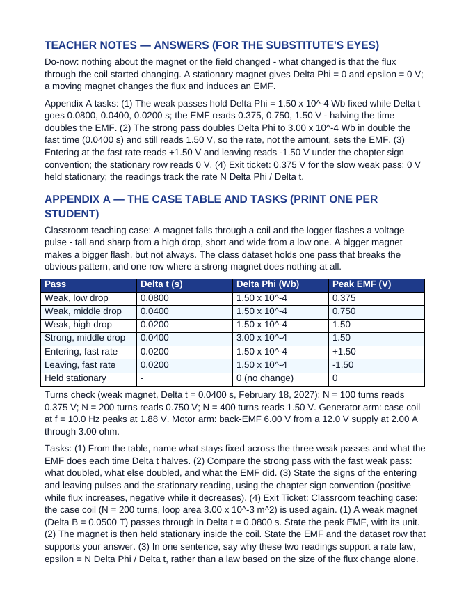 Electromagnetic Induction Substitute Lesson Plan sample page